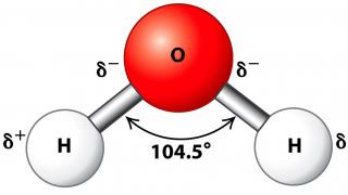 Электролитическая диссоциация гидроксидов и солей Хлорид ионы образуются при электрической диссоциации